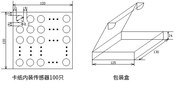 裕豐